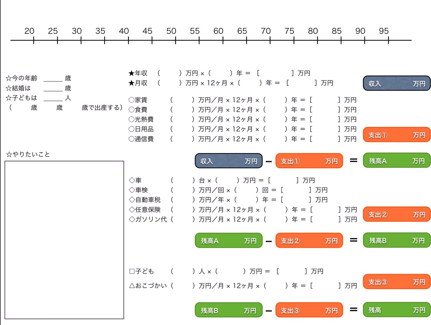 幸せ未来計画